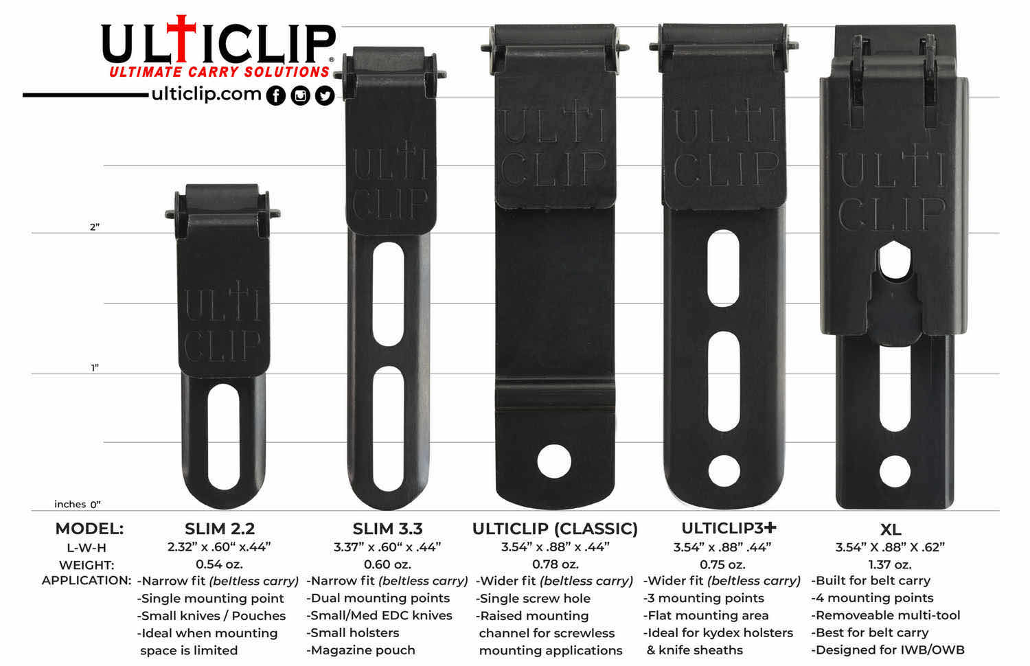 (image for) ULTICLIP - 3+ - Click Image to Close